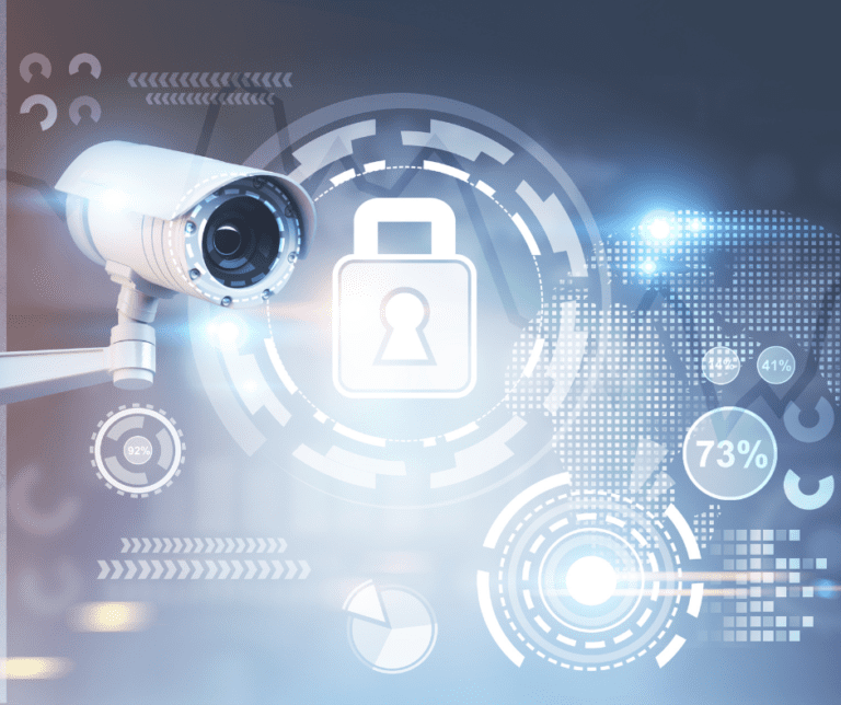 Physical Security for a business