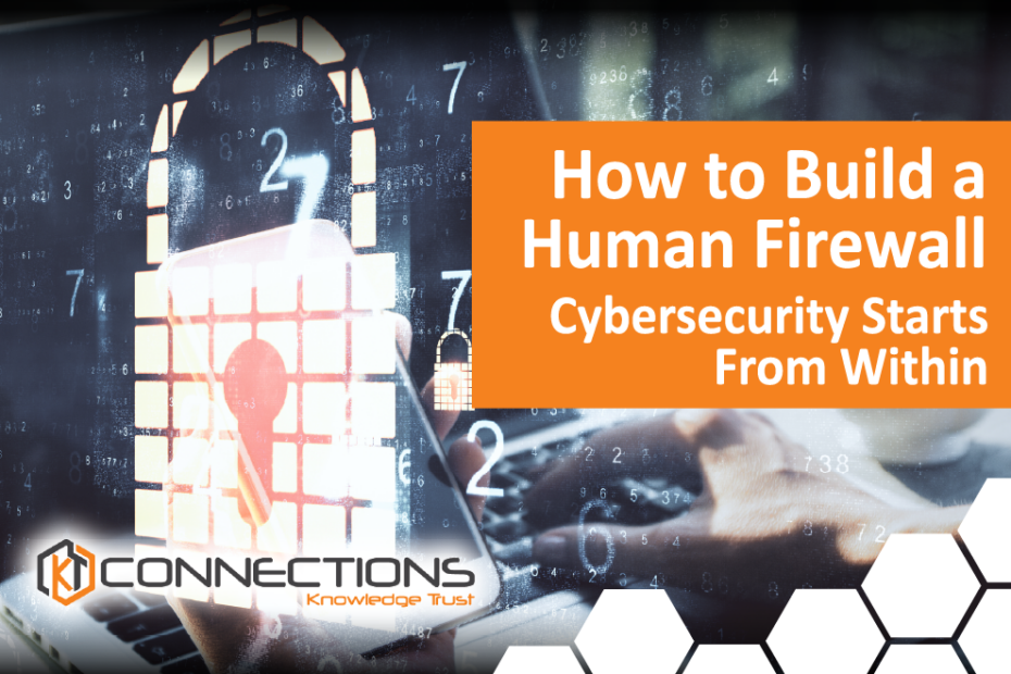 Human Firewall Blog Feature Image