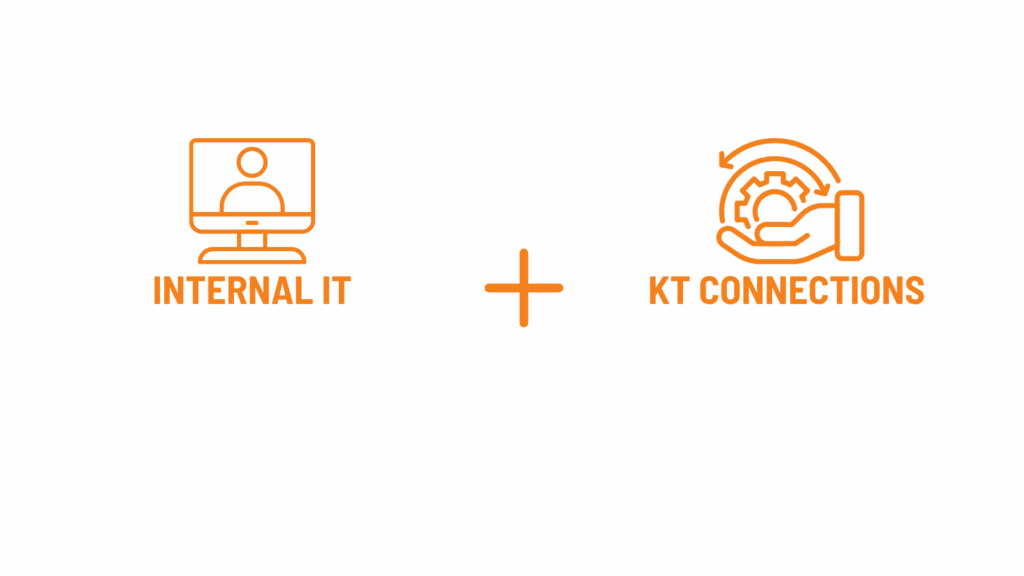KT Connections Meets Internal IT Infographic Desktop Variant