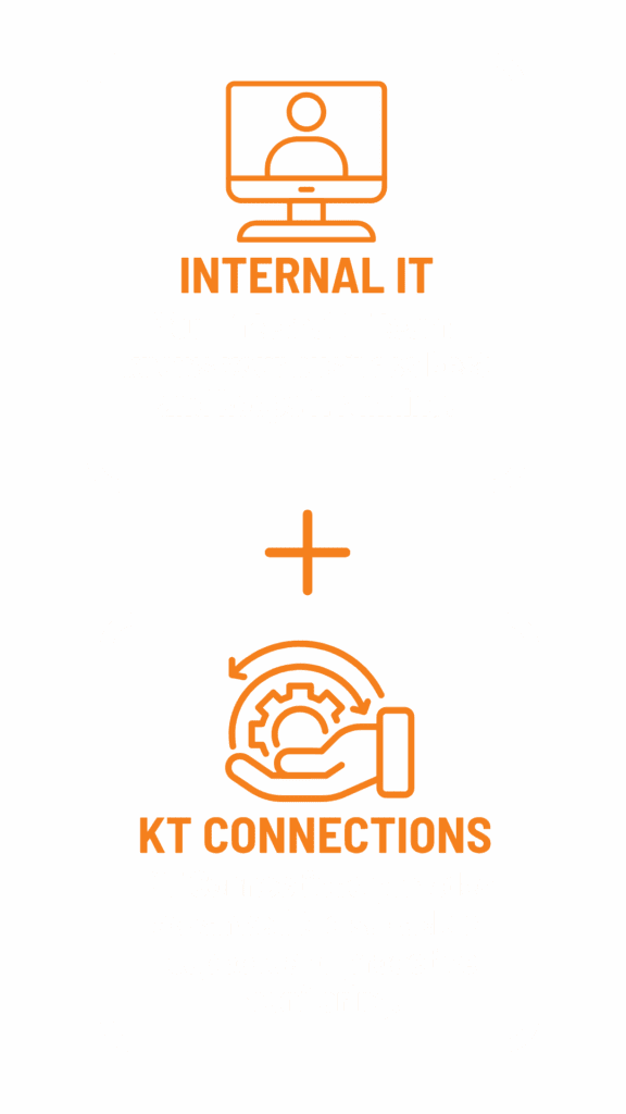 KTC Co-Managed IT Mobile Graphic