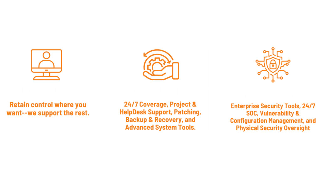 The Benefits of Co Managed IT with KT Connections - Desktop