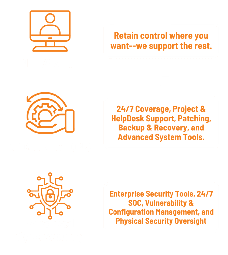 The Benefits of Co managed IT with KT Connections - Mobile
